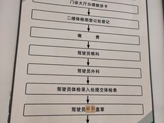 -成都市第一人民医院(南区)