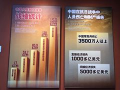 -中国人民抗日战争纪念馆