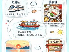 -水边人家·鱼宴餐厅·淳鱼馆(千岛湖店)