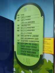 -首都医科大学附属北京儿童医院