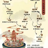 张骞出使西域，带回了哪些种子？🌿🌱 