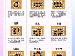 -子曰书院·古筝围棋书法国画小主持(夏都店)