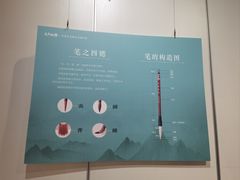 -宣城市博物馆