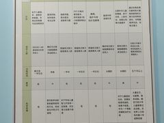 -竞思注意力·专注力·学习能力训练(广开中心)