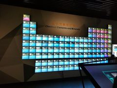 -湖南省地质博物馆