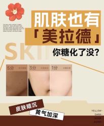 -LUNA皮相美·骨相美高级美感