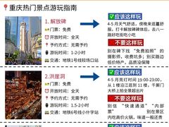 -观音桥步行街