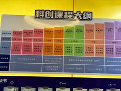 -新东方素质成长中心(交大常春藤校区)