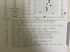 -全心全意连锁动物医院(石景山店)