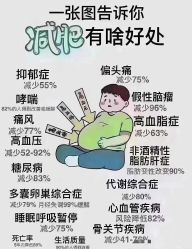 -香薇妮丝女子减肥院
