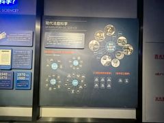 -李昌钰刑侦科学博物馆