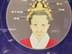 -珠海市博物馆