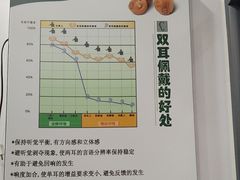 -自然之声助听器·呼吸机(兰考店)