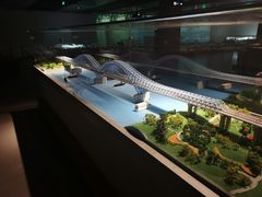 -中国铁道博物馆(正阳门馆)