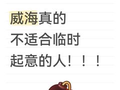 -幸福门