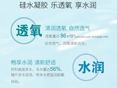 -博士眼镜(南昌八一大桥店)