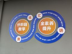 -搏鸣乒乓球俱乐部(万柳店)