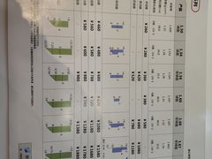 -精益眼镜(春熙路店)