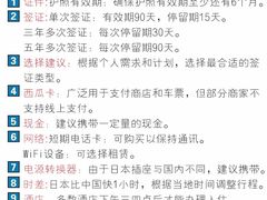 -三越百货(三越银座店)