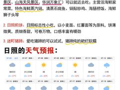 -日照灯塔风景区