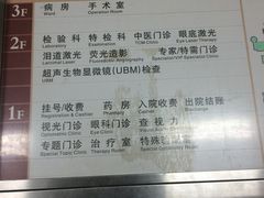 -上海市眼病防治中心(康定路院区)
