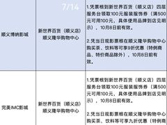 -新世界百货(顺义店)