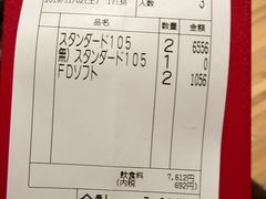 -じゃんじゃん亭(栄店)