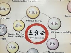 -天天向上素食餐厅(五台山店)