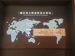 -敦煌莫高窟数字展示中心