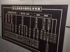 -台儿庄大战纪念馆