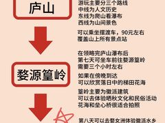 -三只鸟本地特色菜馆(上饶总店)