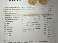 -钱业会馆
