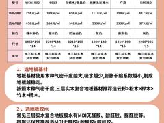 -闽龙广场