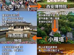 -西安钟楼