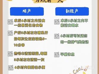 【美丽妈妈study小课堂】 42天坐月子要注意什么呢？