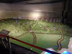 -中国铁道博物馆(正阳门馆)