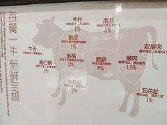 -陈记顺和牛肉火锅馆(天河北路店)