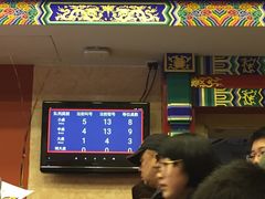 门面-老边饺子馆(中街店)