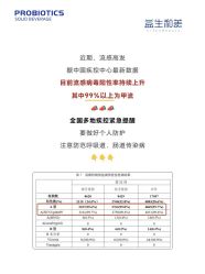 -安吉拉青春化管理中心