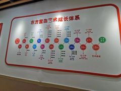 -东方童画少儿美术(莘庄体验馆)