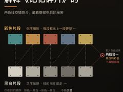 -英皇电影城(英皇集团中心IMAX店)