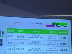 -涨巢·潮玩水疗局