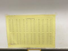 -郭记小街麻辣烫(南小街总店)