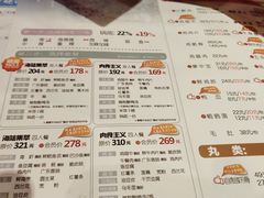 菜单-一麻一辣麻辣香锅(方庄店)