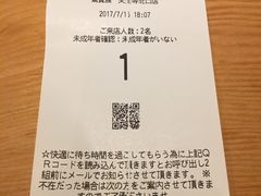 等位券-鸟贵族(天王寺北口店)