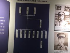 -黄埔军校旧址纪念馆