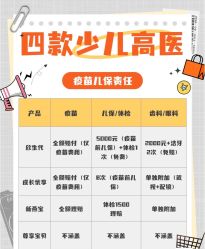 -北京新世纪儿童医院