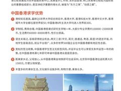 -新航道雅思托福·留学·考研培训(人民广场校区)