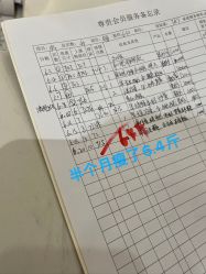 -Lily纤美·科技减脂中心