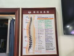 -张钰强中医正骨推拿连锁(唐家人才公寓店)